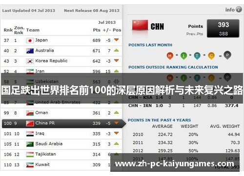 国足跌出世界排名前100的深层原因解析与未来复兴之路