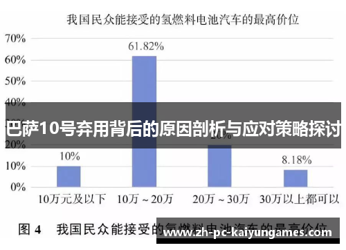 巴萨10号弃用背后的原因剖析与应对策略探讨