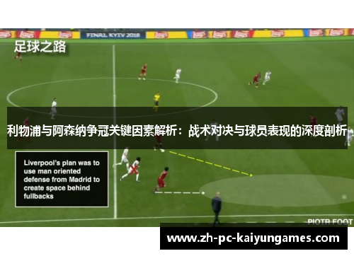 利物浦与阿森纳争冠关键因素解析：战术对决与球员表现的深度剖析