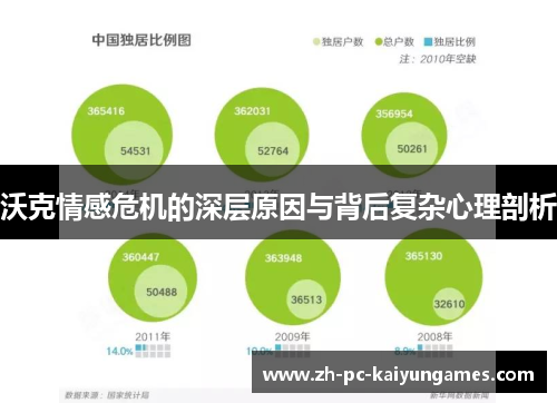 沃克情感危机的深层原因与背后复杂心理剖析 沃克情感危机的深层原因与背后复杂心理剖析