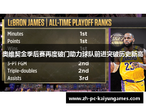 奥维契金季后赛再度破门助力球队前进突破历史新高