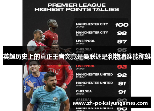 英超历史上的真正王者究竟是曼联还是利物浦谁能称雄