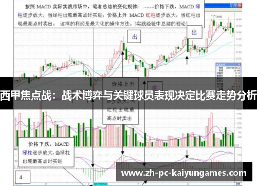 西甲焦点战：战术博弈与关键球员表现决定比赛走势分析