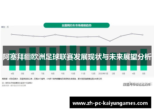 阿塞拜疆欧洲足球联赛发展现状与未来展望分析
